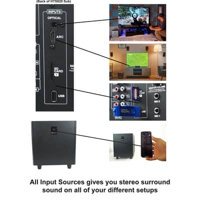 Rockville HTS820 1500w 5.1 Channel Home Theater System Bluetooth/USB+Subwoofer image 20