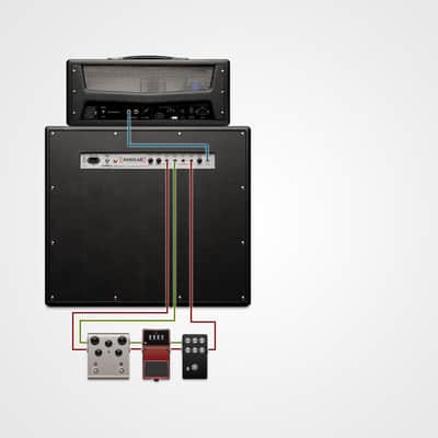 KOMET Ambikab in rot, 160Watt Gitarrenbox (3-Weg Wet/Dry/Wet), Celestion Speaker image 5