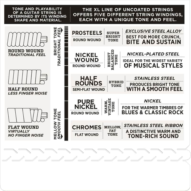 D'Addario EXL110W Nickel Wound Electric Guitar Strings Regular Light Gauge with Wound 3rd image 4