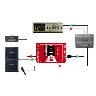 Radial JDX 48 Amplifier Direct Box image 6
