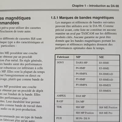 Owner's Manual In Italian for TASCAM DA-98 D.A.T TEAC Professional Division 1996 image 6