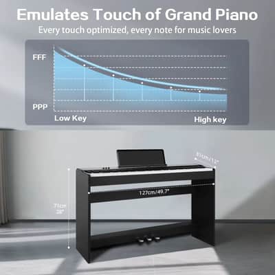 D5 Portable 88-Key Digital Piano | Weighted Hammer Action Keyboard with 3 Pedals, USB/MIDI – For Adults & Kids image 3