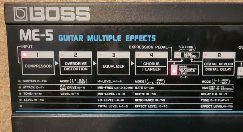 Boss ME-5 Guitar Multiple Effects | Reverb UK