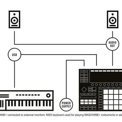 Native Instruments - Maschine+ image 10