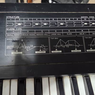 Roland D-10 61-Key Multi-Timbral Linear Synthesizer 1988 - 1992 - Black image 5