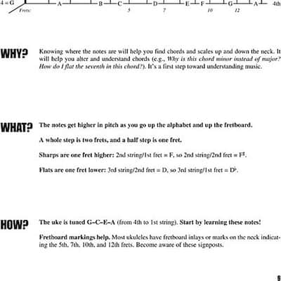Immagine Fretboard Roadmaps - Ukulele - The Essential Patterns That All the Pros Know and Use - 3