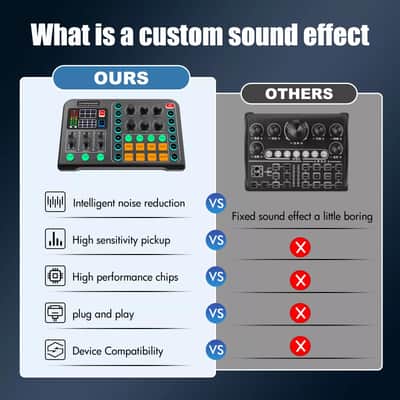 All-in-One Home Studio Recording Kit – Mixer, Condenser Microphone, and Earphones for Music image 5