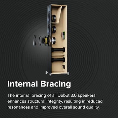 ELAC Debut 3.0 DF63-BK 6.5" Floorstanding Speaker for Home Theaters Systems | Get Precise and Immersive Listening Experience, Black image 7