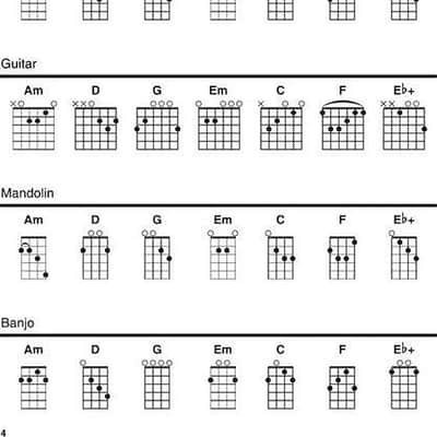Pop Standards - Strum Together - Ukulele, Baritone Ukulele, Guitar, Mandolin, Banjo image 6