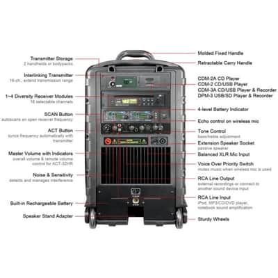 Mipro MA 808 D Tragbares Akku Lautsprechersystem image 4