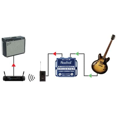 Radial ToneBone Dragster Guitar Load Correction Device image 6
