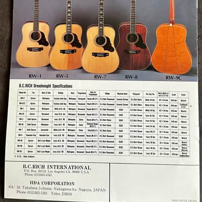 Vintage Lot 1984 and Later B.C. Rich N.J. Series Catalog Eagle Mockingbird Acoustics Jazz image 4