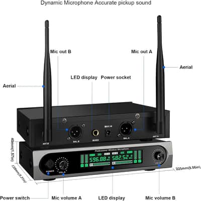 Wireless UHF Microphone System,W/2 Handhelds,Auto Scan,2x50 UHF Frequencies,200ft Range,Dynamic Microphone for Singing,Karaoke,Church image 2
