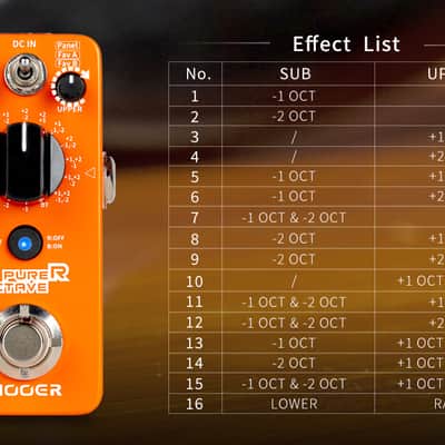 Mooer Purer Octave Micro Seires Overdrive, Boost, Delay, Noise Gate, Flanger (Price includes the import duty for US buyer) image 7