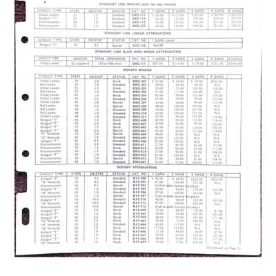 Langevin Audio Equipment Catalog 1970 Price List Attenuator Mixer 252-A Equalizer image 1
