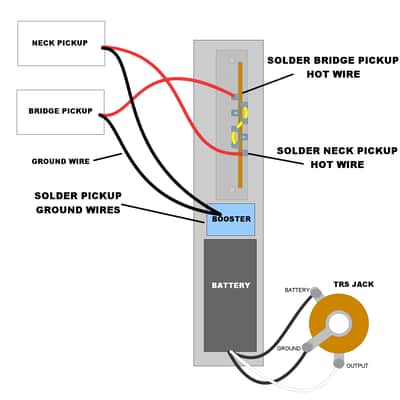 TeleBooster Onboard Preamp Booster Guitar Effect 3-Way Switch 250K Push-Push Pot Black Single Coils image 11