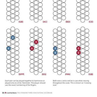 In and Out Basics: Button Accordion Method Book image 3