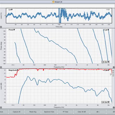 EAW SM159z Two-Way Full Range Passive Stage Monitor CG011LB image 9