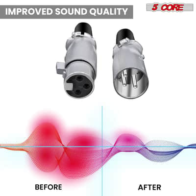 5Core XLR Connector 20 Pair Male Female to 1/4 Audio Jack 3 Pin Secure Mic Plug w Locking Ends image 4