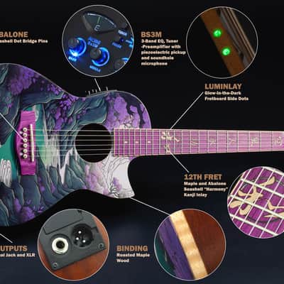 Lindo Ryokou Electro Acoustic Travel Guitar | Japanese Graphic Art | BS3M Piezo/Mic Blend Preamp | 3/4 Size / 24" Scale-Length | Luminlay Side Dots | Five Elements Kanji Abalone Sea Shell and Maple Inlays | Designed in the UK (Nylon Strings) image 10