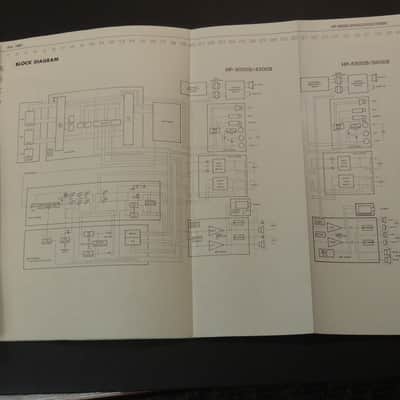 Roland HP-3000S/4500S/5500S/5600S Service Notes /Manual [Three Wave Music] image 2