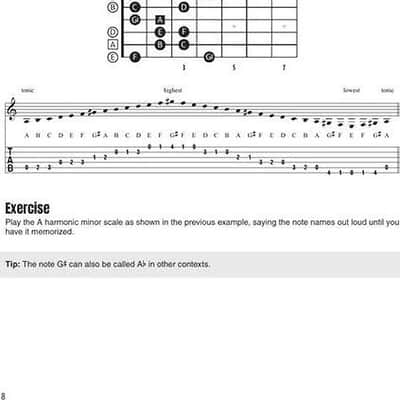 Guitar Fretboard Memorization - A Comprehensive Guide to Knowing the Neck image 8