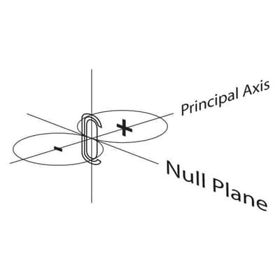 AEA R92 Ribbon Microphone image 5