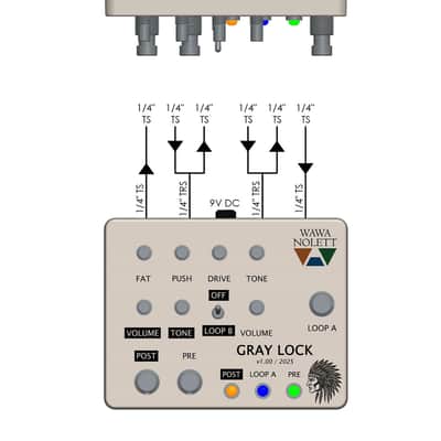 WAWANOLETT GRAY LOCK 2025 image 5