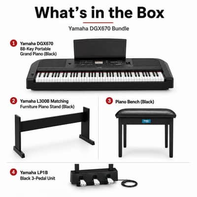 Yamaha DGX670 88-Key Portable Grand Piano Bundle (Black) image 7