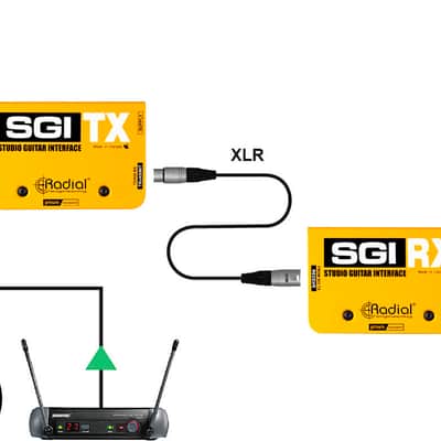 Radial SGI Stereo TX/RX Stereo Instrument Line Driver System image 8