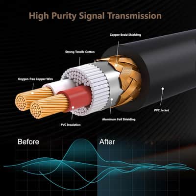 XLR Cable 8 ft 2 Pack, Premium XLR Microphone Cable, 3-Pin Balanced Shielded XLR Male to Female Mic Speaker Cord, Metal Spring SR, Black image 3
