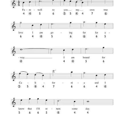 Absolute Beginners - Harmonica image 6