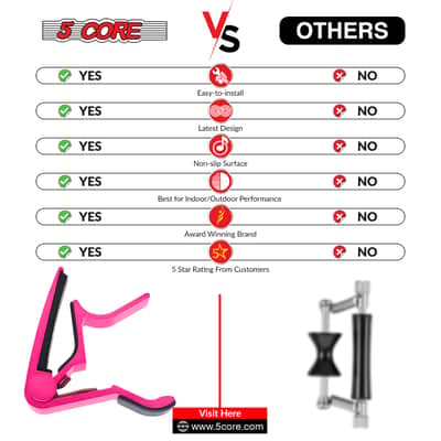 5 Core 6-String Guitar Capo Pink 2 Pack Guitar Accessory for Acoustic, Bass & Electric Guitars image 14