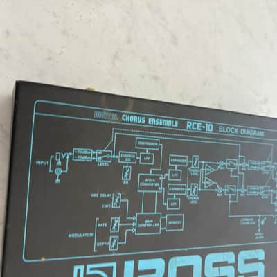 Boss RCE-10 Micro Rack Series Digital Chorus Ensemble 1986 - 1990 - Black image 3