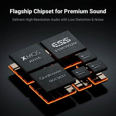 Fosi Audio ZD3 Balanced DAC | ES9039Q2M Preamplifier, Bluetooth & HDMI ARC image 4