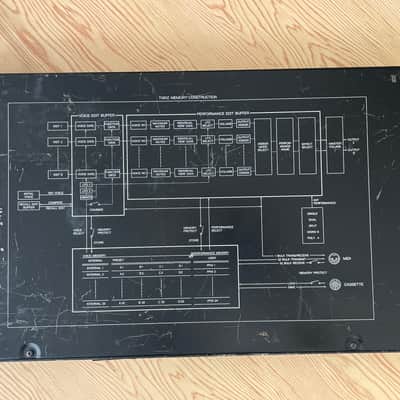 Immagine Yamaha TX81Z FM Synth / Serviced / New internal battery - 4