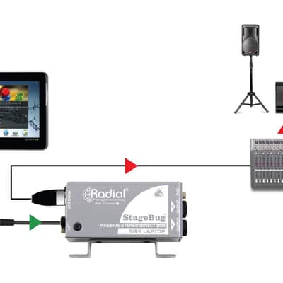 Radial StageBug SB-5 Laptop DI image 6