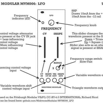 Midiverse Modular - LFO - DIY Kit - Eurorack image 3