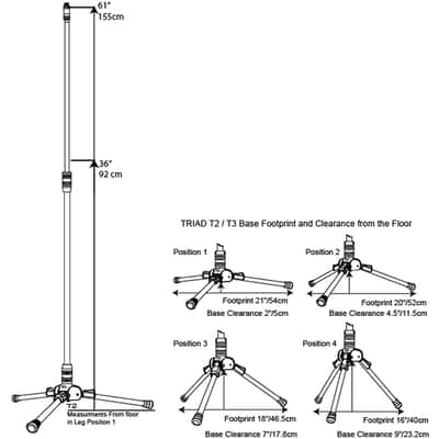 Triad-Orbit T2 image 5