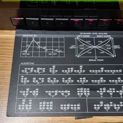 Yamaha TX802 FM Tone Generator 1986 - Black image 8
