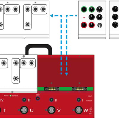 LiberaToe 4 modules platform set image 11
