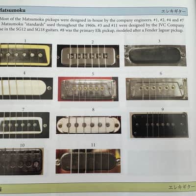 Matsumoku Bruno Conqueror ca 1970 - Sunburst image 14
