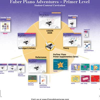 Primer Level - Technique & Artistry Book image 8
