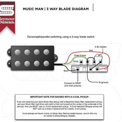 SEYMOUR DUNCAN 70's Music Man Alnico 5-String Bass Pickup (SMB-5A) image 5