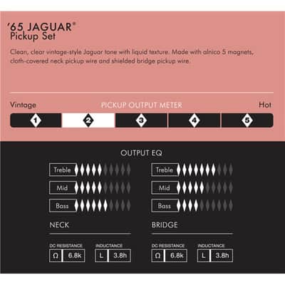 Fender Vintage 65 Jaguar Pickup Set Vintage White Set of 2 image 3
