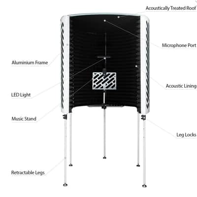 Imperative Audio PVB Portable Vocal Booth & Overhead microphone stand image 3