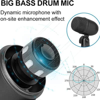 7-Piece Drum Microphone Set with 5 Dynamic Percussion Microphones and 2 Condenser Percussion Microphones Ideal for Instrument Recording and Music Production image 2