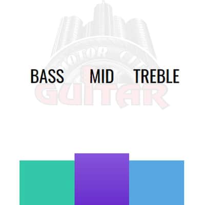 Bare Knuckle Boot Camp Brute Force 6-String Neck Humbucker Pickup - Black image 2