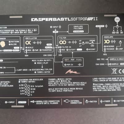 BASTL Instruments Softpop SP2 2022 - Present - Black image 5