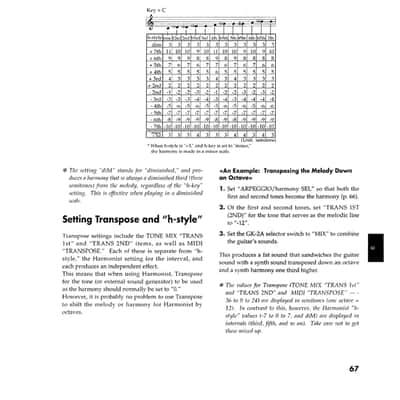 Roland GR-30 — Owners Manual User Guide Instructions — 108 Pages — USA Made image 10